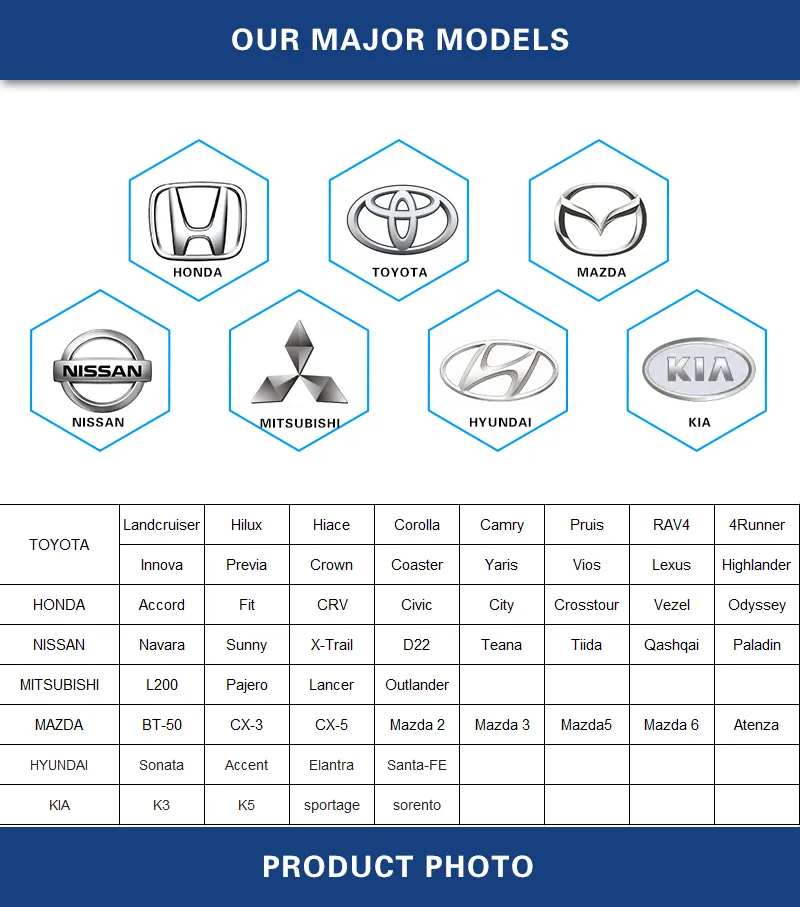 1az Injector Nozzle Best Car Fuel Injector 23250-28070 23209-28070 for Toyota RAV4
