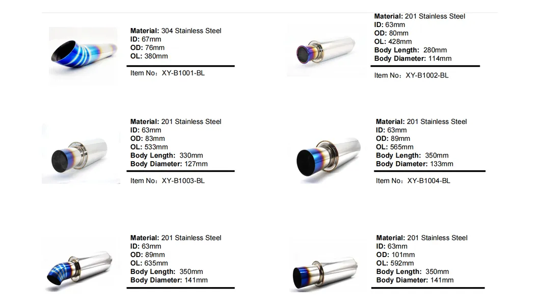 Auto Car Accessories Parts Muffler Exhaust Carbon Tip for Cayenne 18+ S Gts Turbo 15+ 10+ 19+ Macan Gts 14+ for Palamera 17+ S for Cayman 16+ 08+