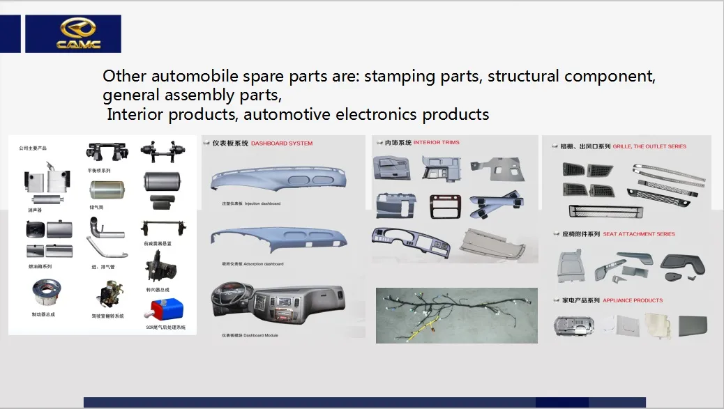 CAMC 3519010Y01H Left Piston Spring Brake Chamber for Sale