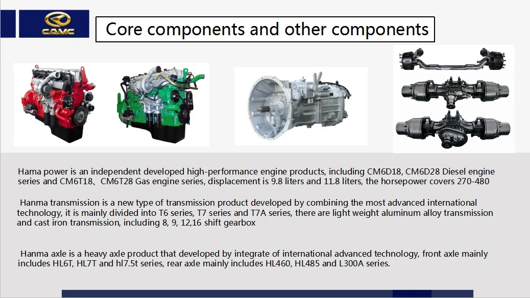 CAMC V618DA1005201A isco-Damper with Good Price