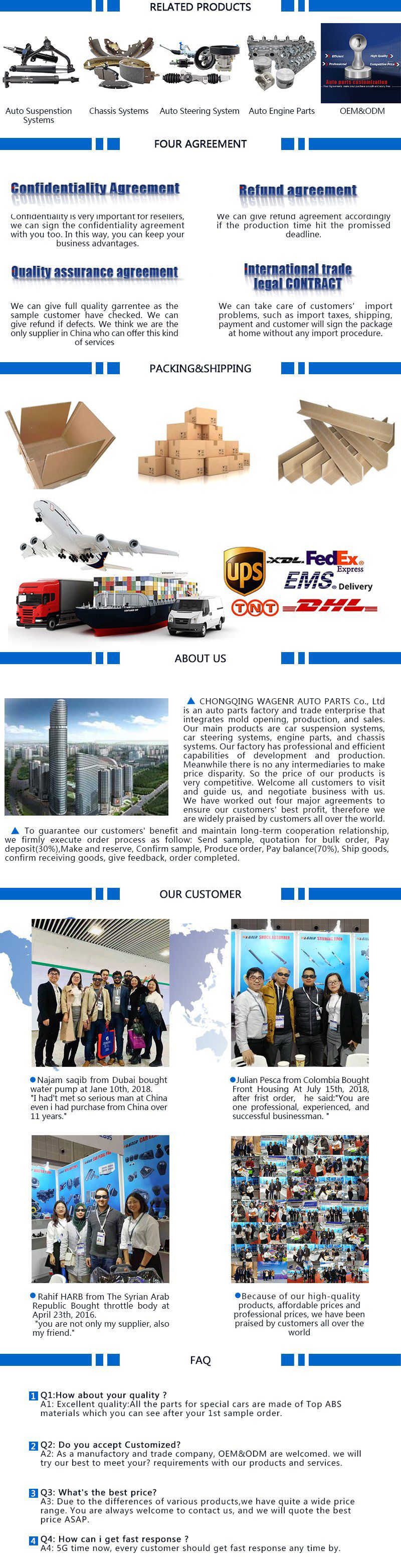 Cnwagner High Quality Passenger Car Piston Auto Engine Parts for Nissan A2010-Ea01c