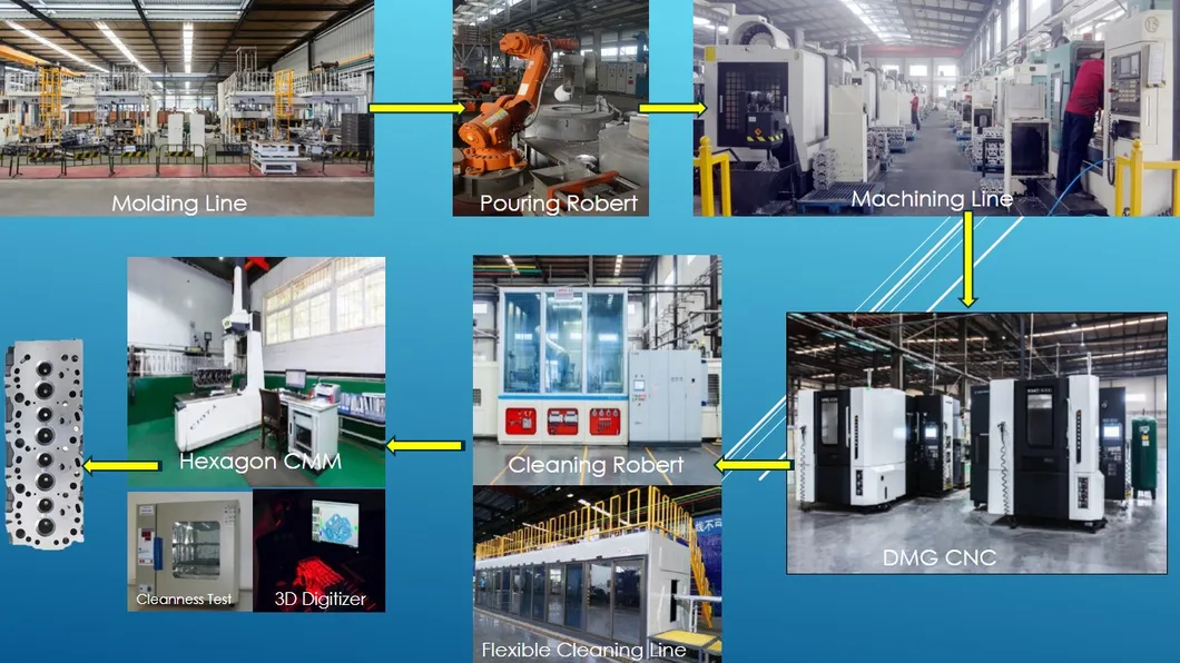 Complete 6bt Assembly Cylinder Head for Cummins Diesel Engine for Sale