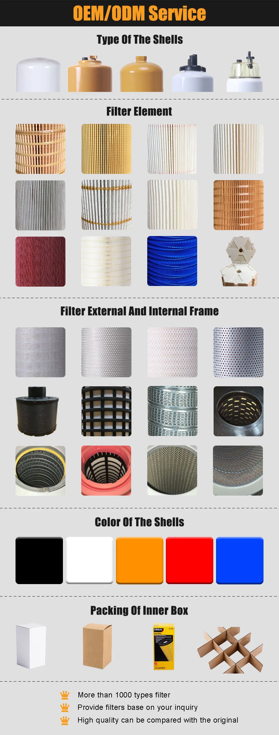 Coralfly Air Filter MB120389 31230-49600 MD620047 Af25016 Af25500K AC7496s P60-7336 P53-9470 MD620563 Me063878 for Mitsubishi/Fleetguard/Donaldson/Micro