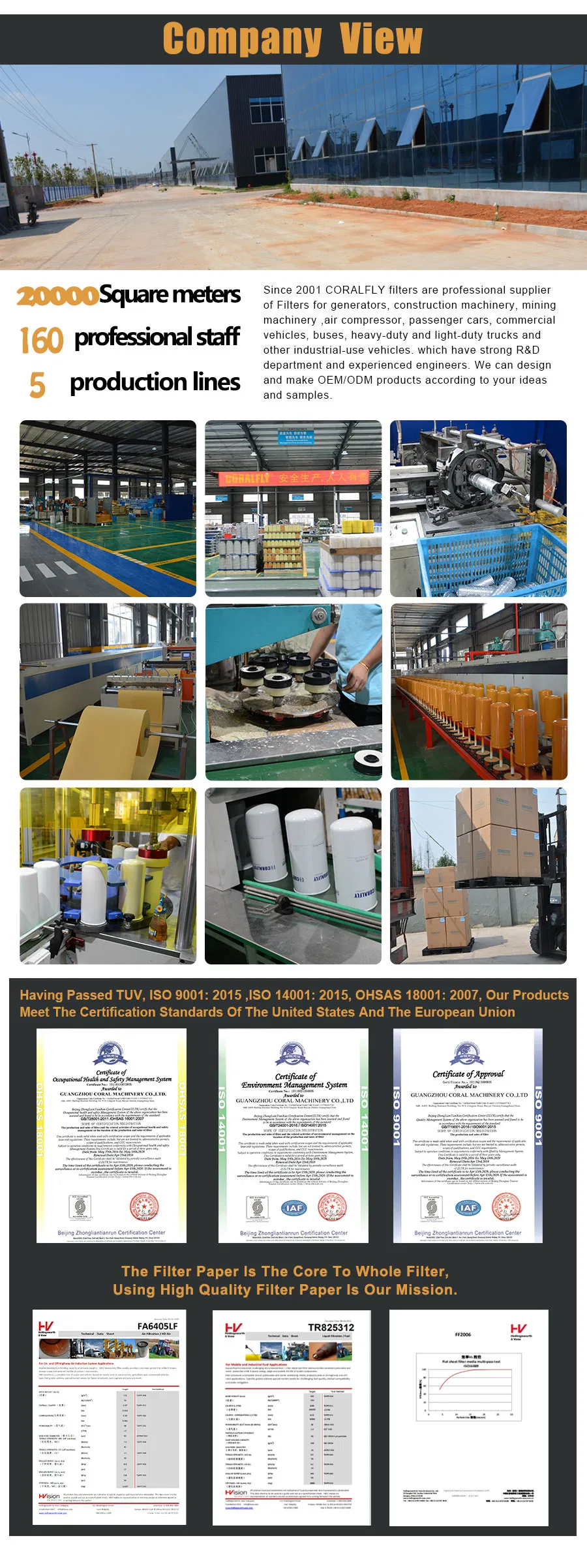 Coralfly Air Filter Me063150 47220-24800 31230-12700 P11-7437 AC7486 A5620b To2842 To2841 PA1885 PA1893 C29920 for Mitsubishi/Donaldson/Micro/Toyo/Baldwin/Mann