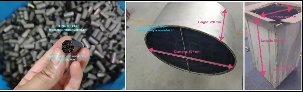 Customized Metallic Honeycomb Substrate for Industrial Usage for Catalytic Converter