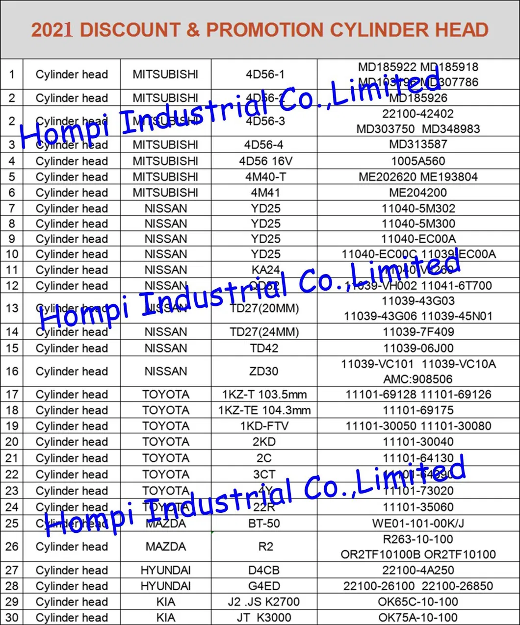 Engine Spare Parts Cylinder Head for Ford Rocam1.6 Xs6e6049ab Wl-T/4hu / 4hv/2.4L 2.4tddi/2.8L V6/