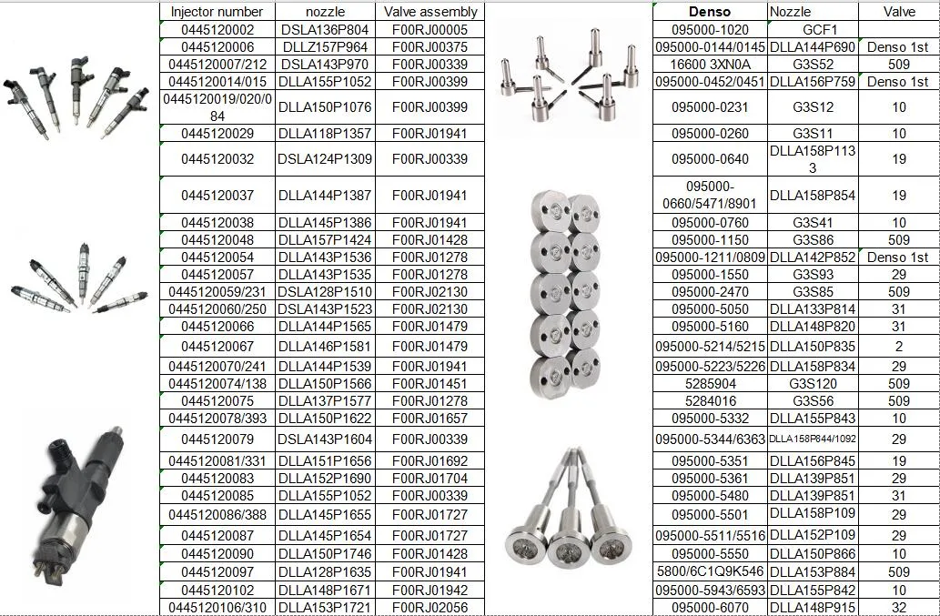 F 00V C01 051 Needle Valve Set F00V C01 051 Common Rail Control Valve F00vc01051 for 0445110201 0986435063 0986435064