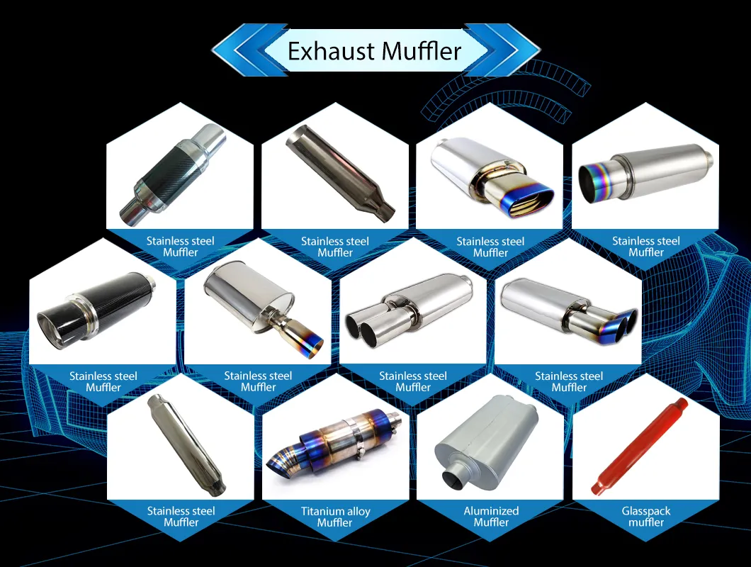 Factory Directly Dual Rainbow Burnt T-304 Stainless Steel 2.5′′ Inlet Exhaust Muffler+Silencer