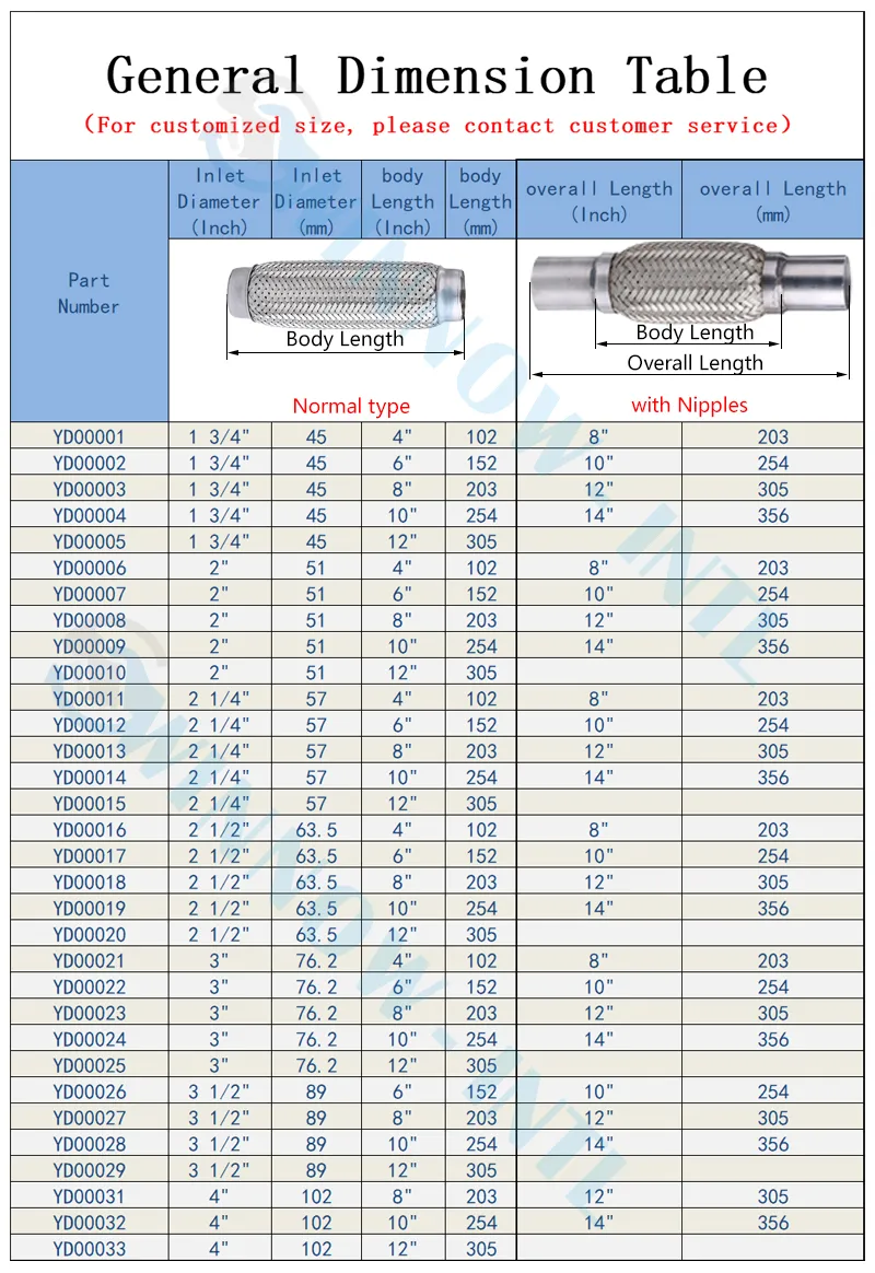 Flexibles PARA Tubos De Escapes De Acero Inoxidable Flex Muffler