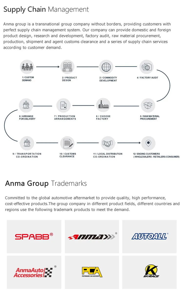 Good Quality Spark Plug Wires Ignition Cable 19037-62010 for Toyota