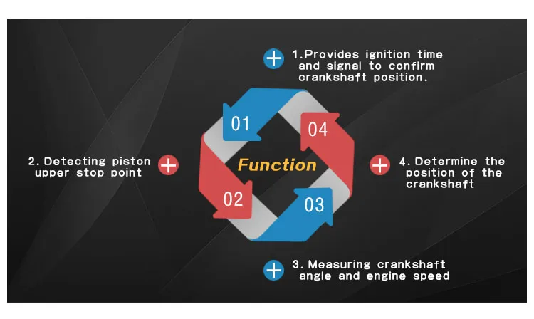 High Performance Auto Fuel Pump Module Assembly for Chevrolet Gamma GS10 13510795