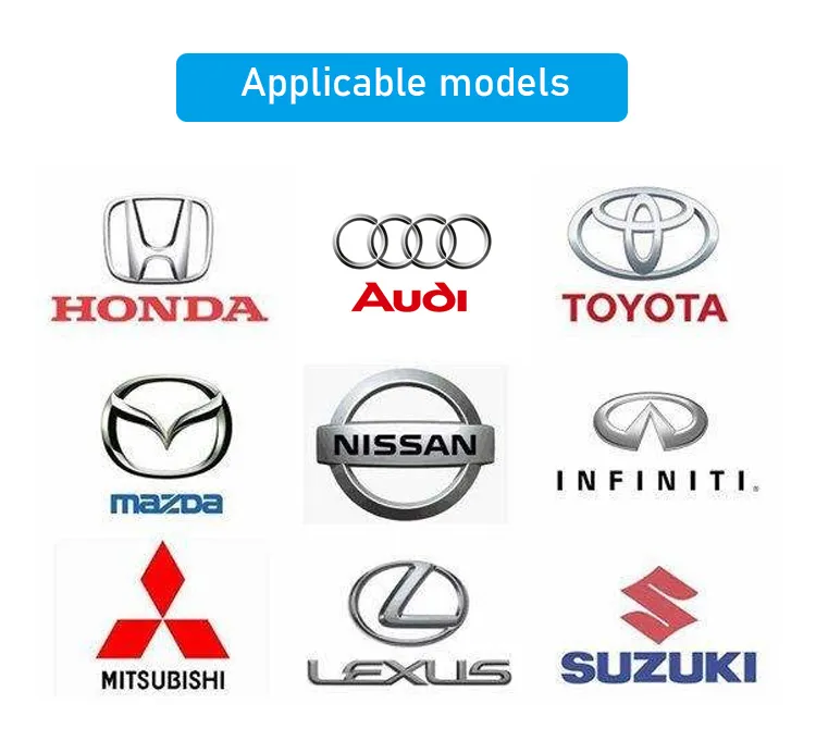 High Sale Air Compressor Filter 17801-0d060 for Toyota Corolla RAV4 Yaris Auris