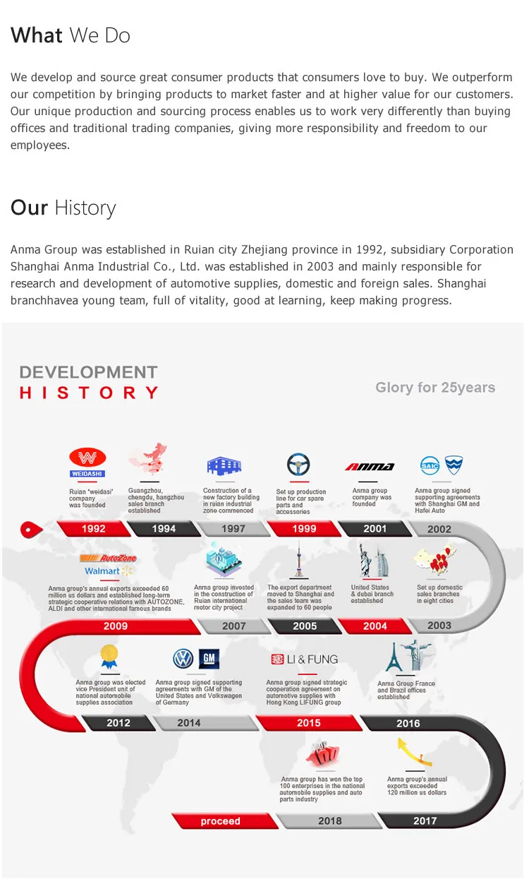 Hot Sale Ignition System Ignition Distributor 19020-16120 19020-15130 4af for Toyota Corina 1.6L