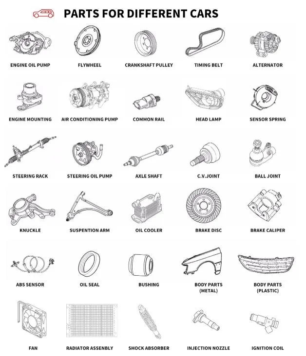 Hot Sale Valve Cover for Mini - N18 OEM 11127646552 11127603390 0248s7 V758239780 BMW Series 