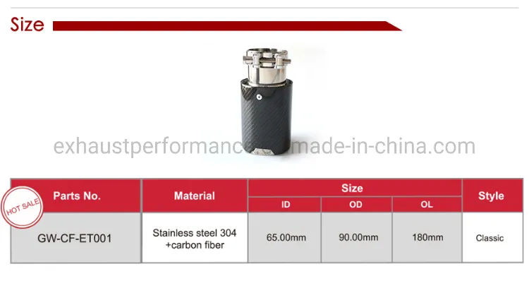 Hot Selling High Quality Carbon Fiber Exhaust Tip