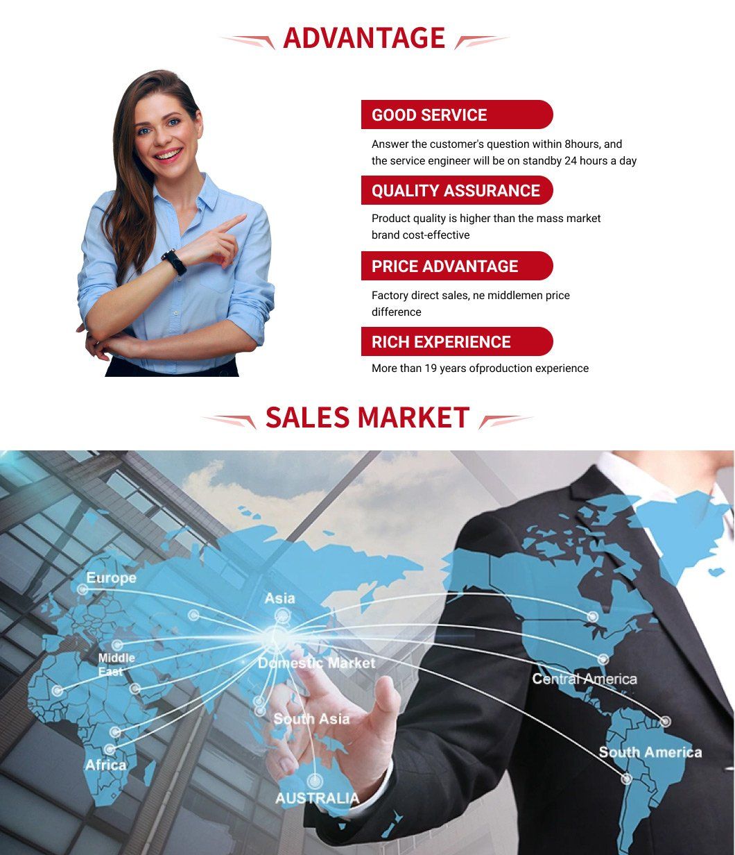 Ignition Coil for Nissan L33 2.5/B17 1.8/T32 2.5/Z52 2.5 (OEM 22448-3RC0A)