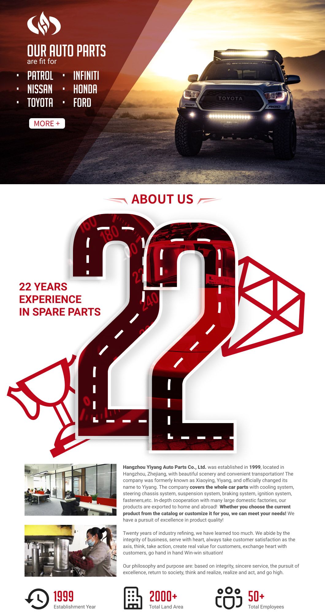 Ignition Coil for Nissan L33 2.5/B17 1.8/T32 2.5/Z52 2.5 (OEM 22448-3RC0A)