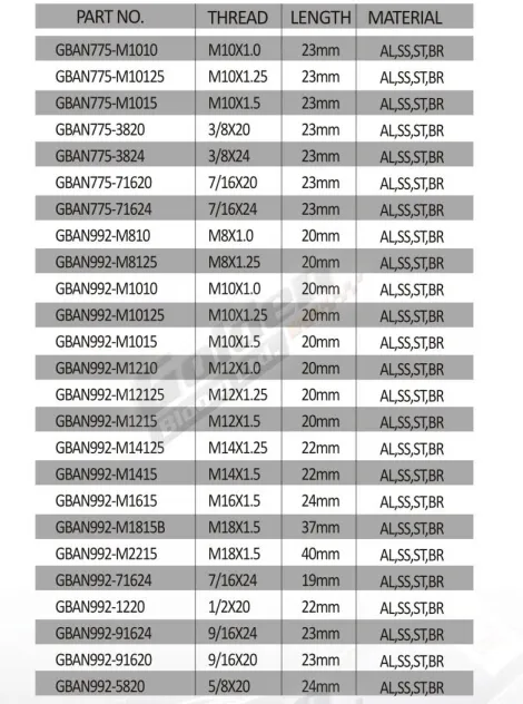 Male to Fuel Pump Fitting Banjo for Auto Part