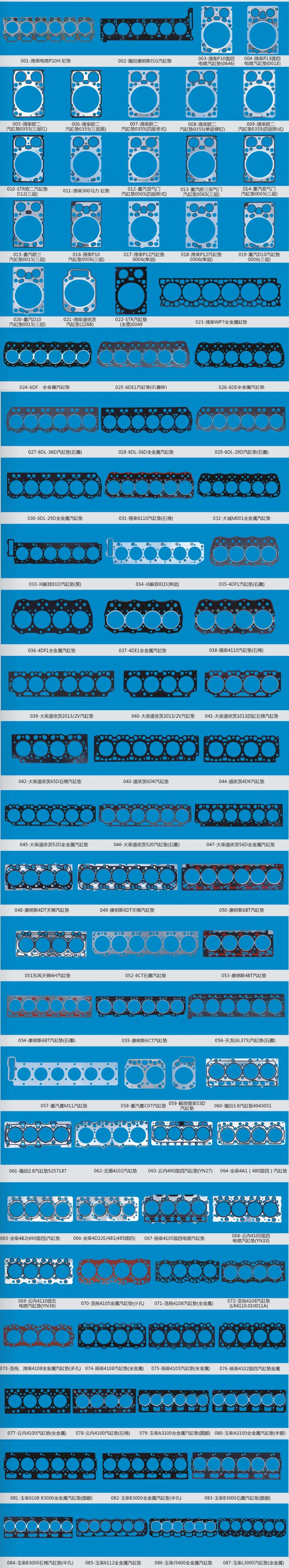 Metal/Graphite/Asbestos Cylinder Head Gasket for Yuchai 4110/4112/4108, Weichai, Shangchai, Dachai, Xichai, Cummins, Caterpillar,