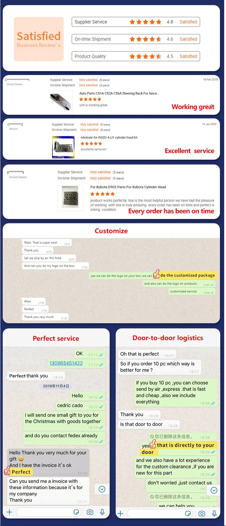Milexuan Auto Engine Parts Camshaft 2e 13502-11010 Engine Camshaft for Toyota