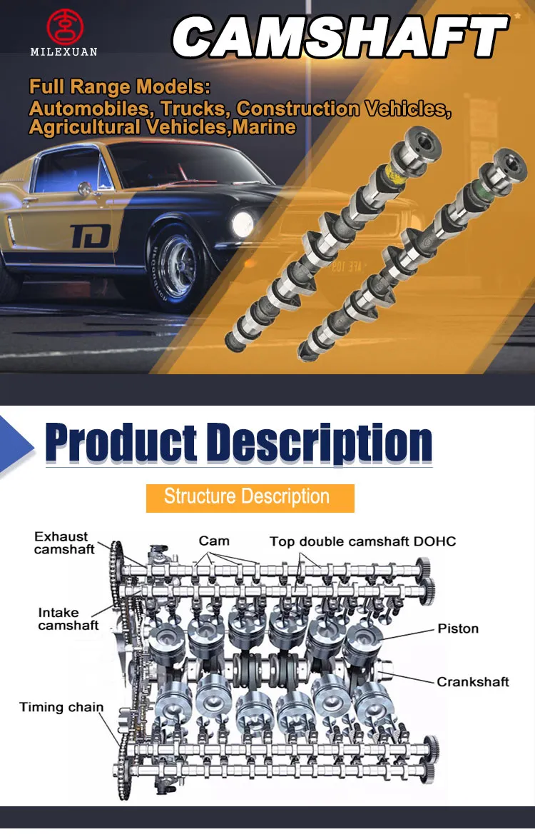 Milexuan Auto Engine Parts Camshaft 2e 13502-11010 Engine Camshaft for Toyota