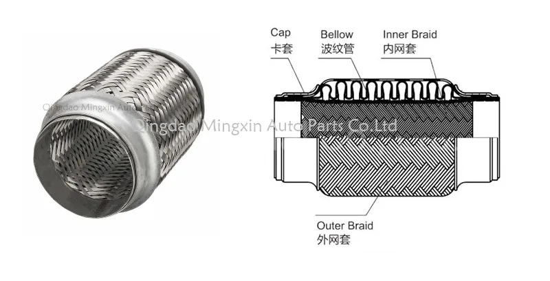 Mingxin Auto Spare Engine Exhaust Flexible Pipe/ Exhaust Flex Hose