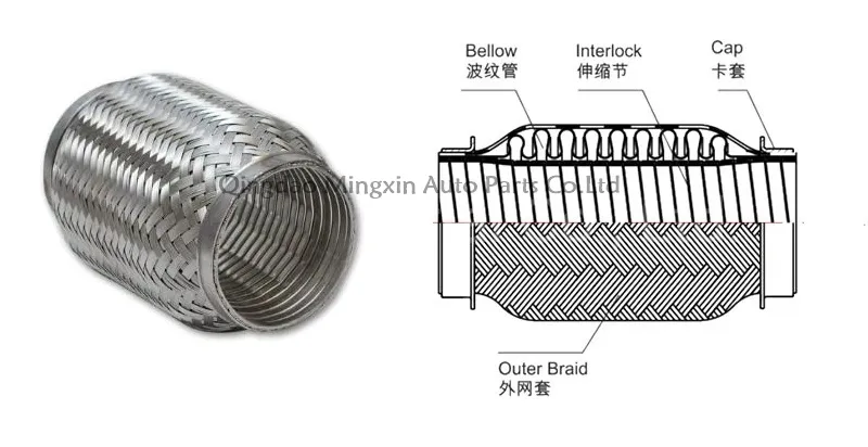 Mingxin Customized Universal Flexible Auto Parts Exhaust Bellow Muffler Pipe with Nipple for Car