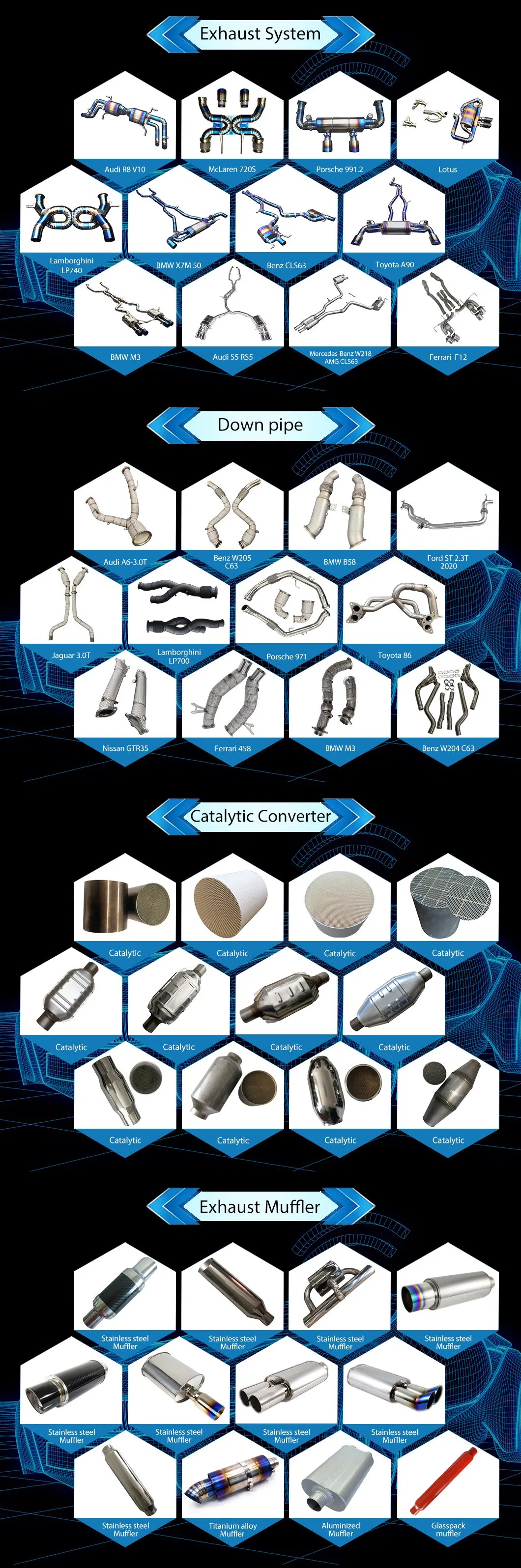 Other Engine Part 2 Inch Wide Titanium Black or Gold Exhaust Wrap Roll