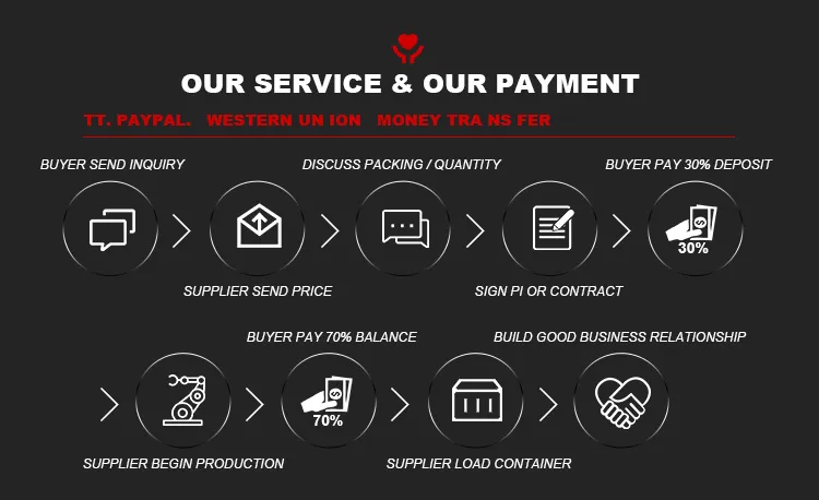 Spare Parts Nozzle 23250-66010 for Toyota Land Cruiser