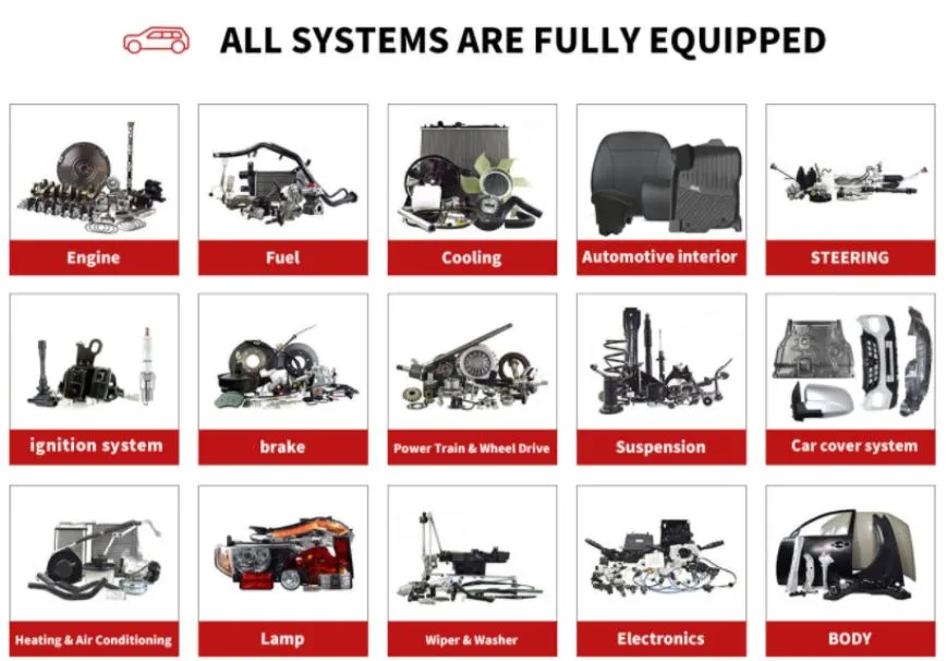 Spark Plug for Toyota Grs182 Urj20#. Grs190