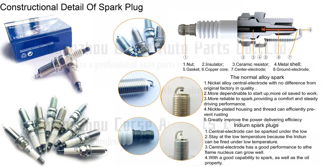 Wholesale Genuine Original Ngk Spark Plug Laser Platinum Lzkar6ap-11#9723 Pack of 1 High Quality Professional Best Price
